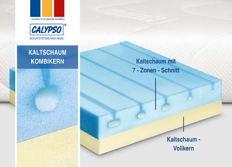 KALTSCHAUM-KOMBIKERN-MATRATZE Maßanfertigung