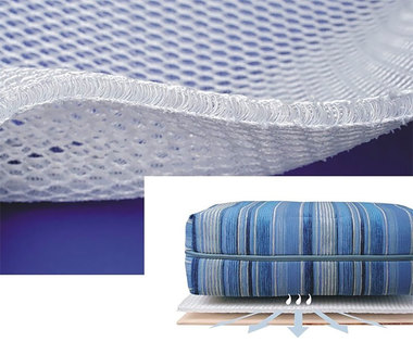 AQUA STOP  mattress support, slip resistant